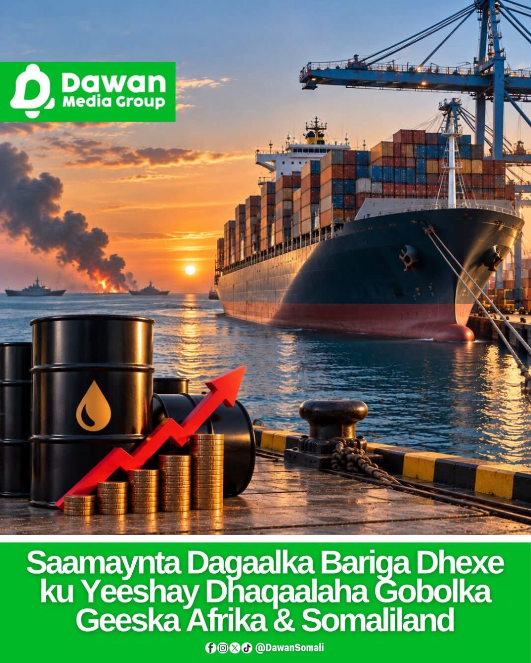 Saamaynta Dagaalka Bariga Dhexe ku Yeeshay Dhaqaalaha Geeska Afrika iyo Somaliland Saamaynta Dagaalka Bariga Dhexe ku Yeeshay Dhaqaalaha Geeska Afrika iyo Somaliland